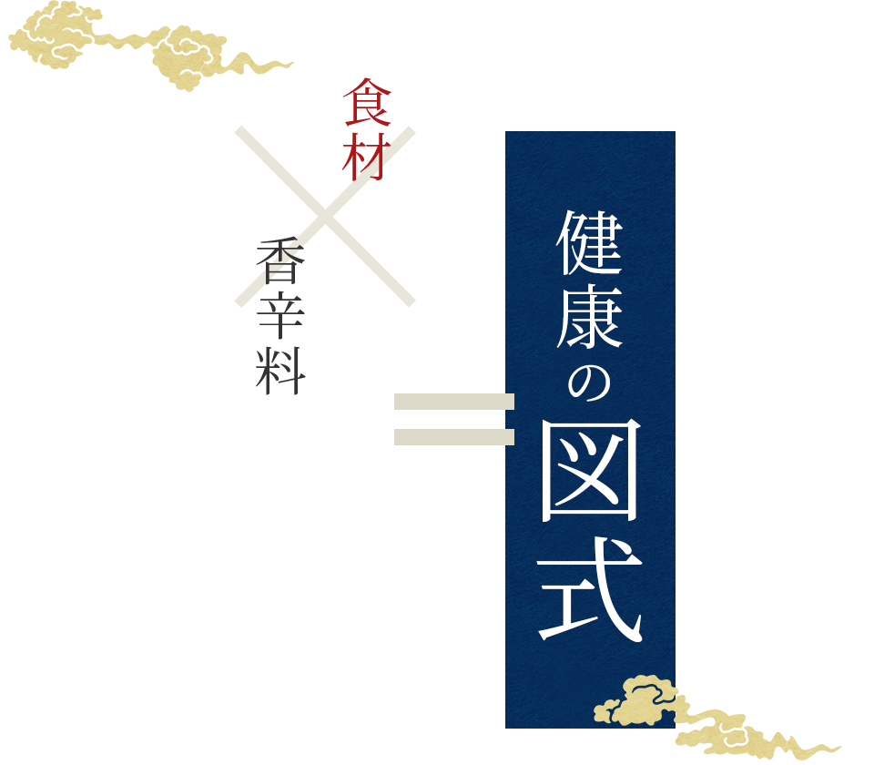 食材×香辛料＝健康の図式