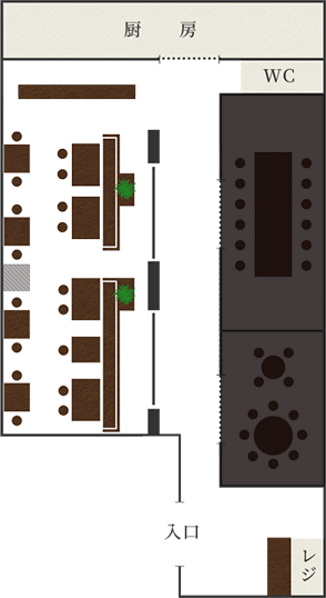 floormap