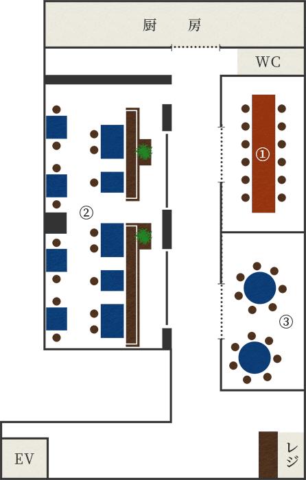 floor map