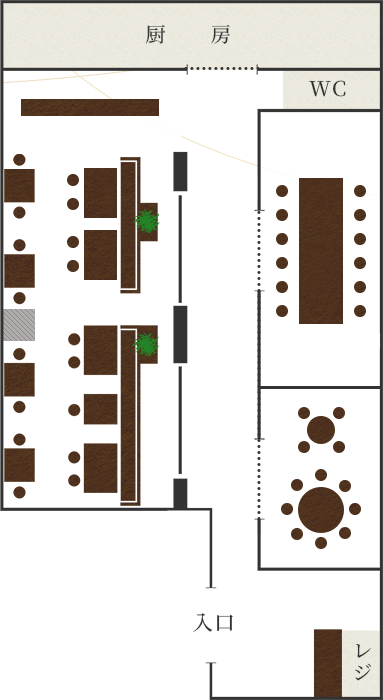 floor map
