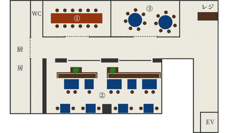 floor map